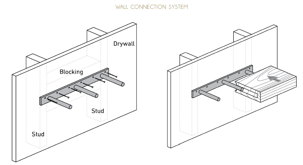 Floating Shelf - ARDITI COLLECTION®